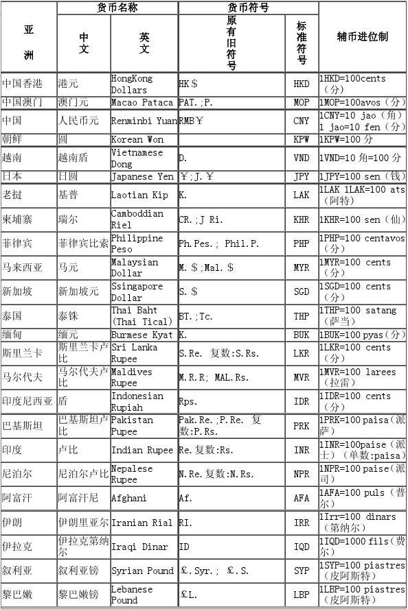 中文版有吗_中文版有限元分析软件_imtoken有中文版吗