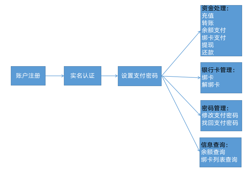 imtoken币丢了怎么找回_imtoken币被盗怎么办_imtoken丢币频发