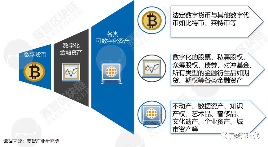 imtoken1.0官网_官网imtoken钱包下载_官网pos个人免费申请