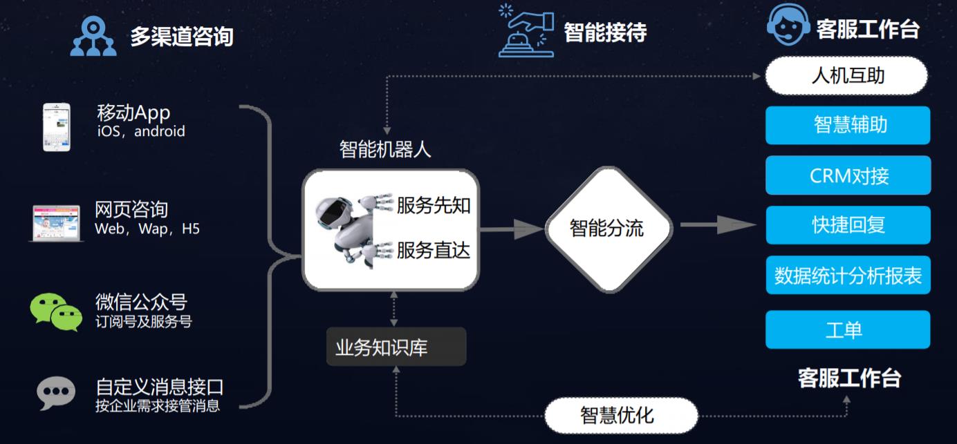 imtoken客服在哪里_客服电话人工服务热线_客服电话24小时人工服务热线