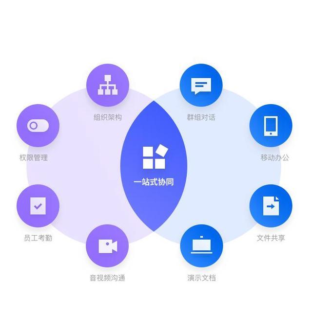 imtoken客服在哪里_客服电话24小时人工服务热线_客服电话人工服务热线