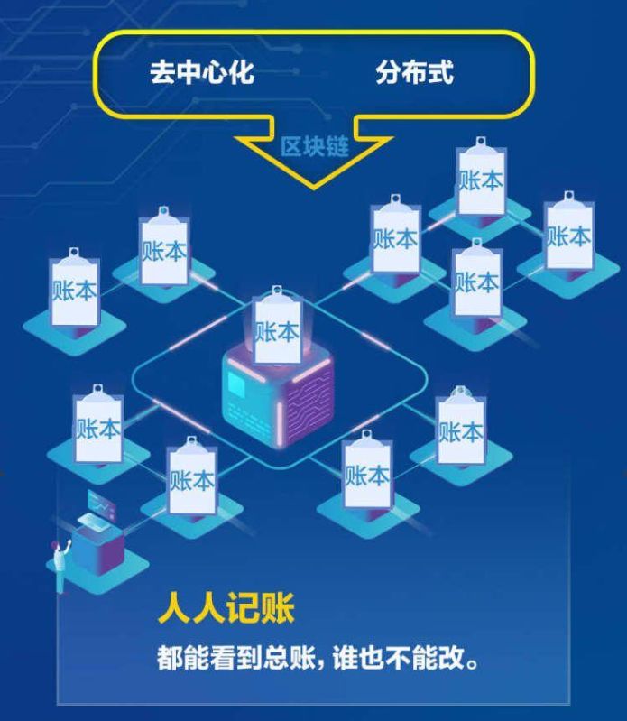 百科查询_imtoken 百科_百科全书的主要内容是什么