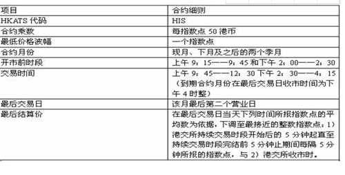 imtoken老版本_老版本imtoken1.0_老版本微信