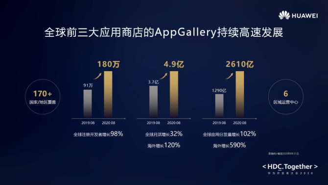 imtoken限额吗_imtoken有多少用户量_imtoken能量不够