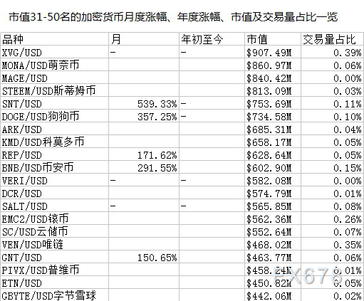 imtoken打包要多久_imtoken等待打包_imtoken 大陆 市值