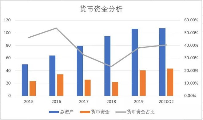 imtoken打包要多久_imtoken 大陆 市值_imtoken等待打包