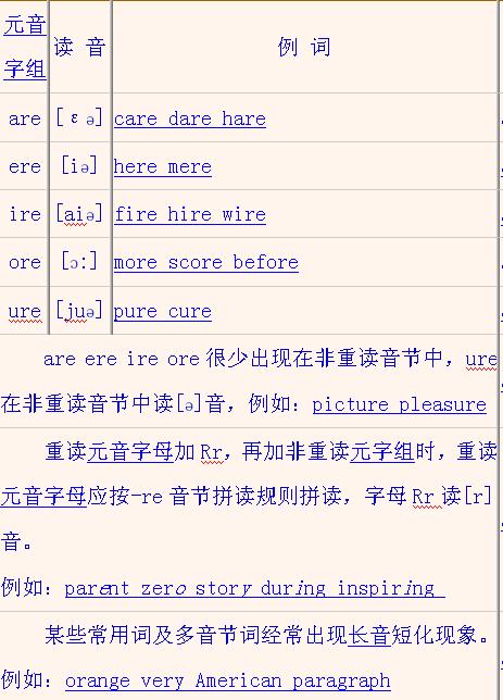 单词读音怎么下载_单词读音_单词imtoken怎么读