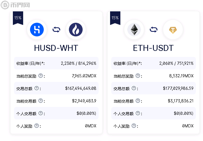 im钱包挖矿那个叫啥_钱包挖矿是什么_钱包挖矿命令