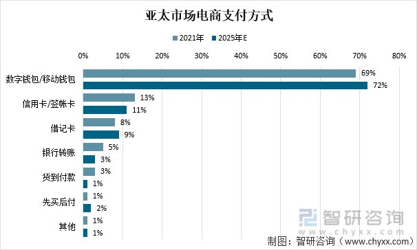 imtoken 大陆 市值-imtoken：大陆市值揭秘！你真的了解吗？