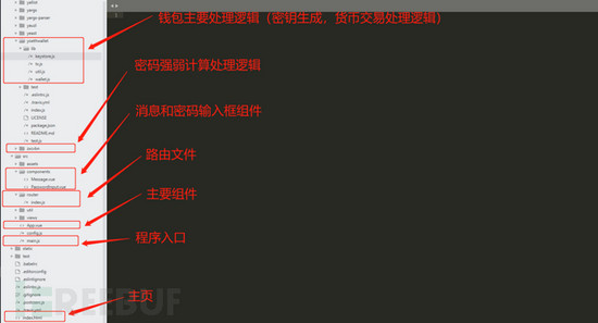 钱包开源和不开源区别_开源的钱包_imtoken钱包开源吗