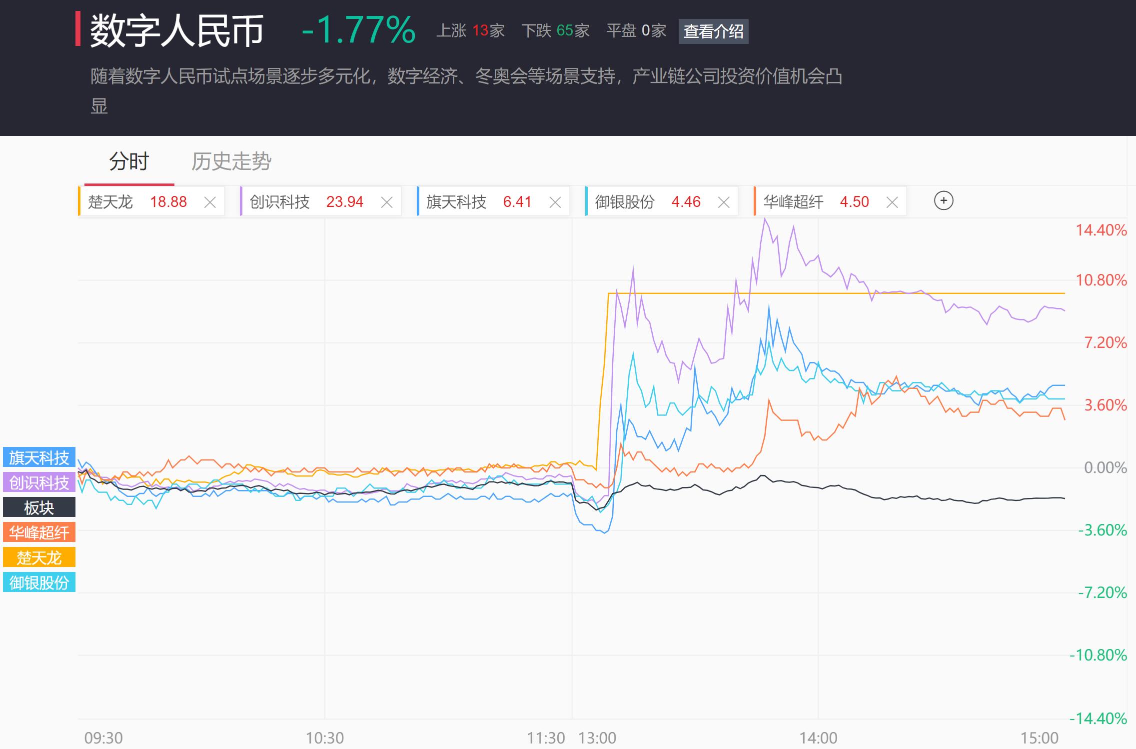 钱包地址泄漏_token泄露_imtoken的钱包地址泄露