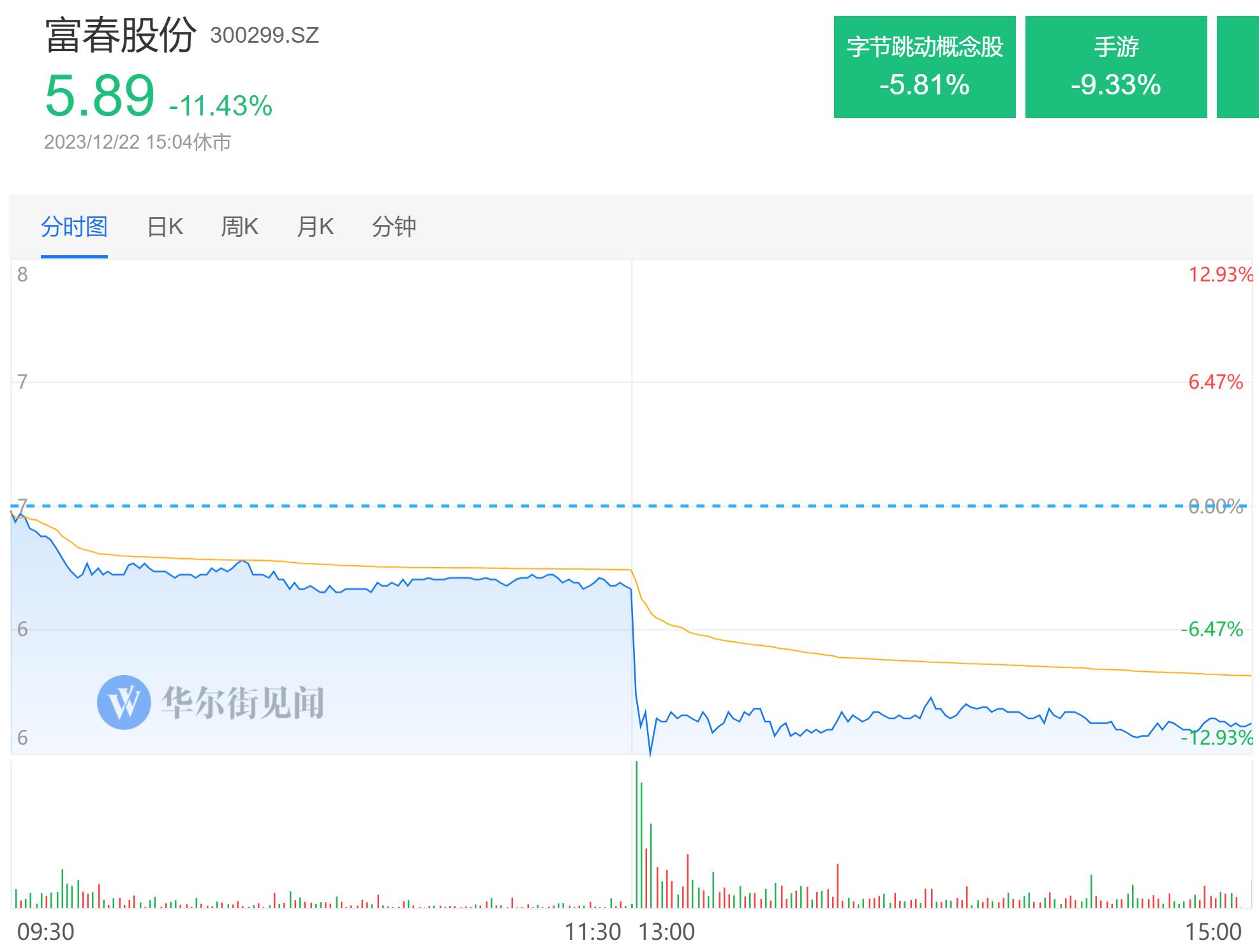 钱包地址泄漏_token泄露_imtoken的钱包地址泄露