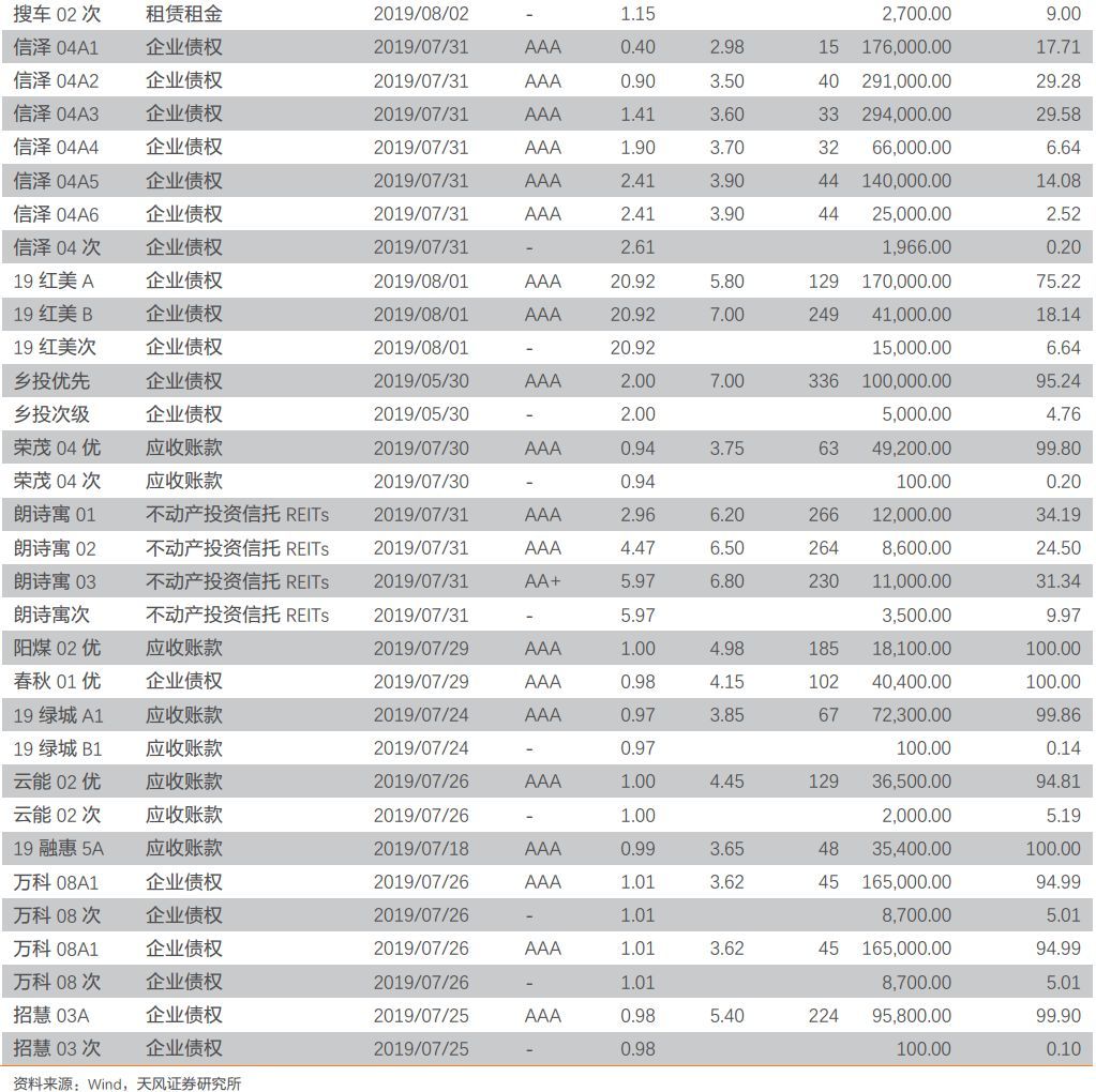 imtoken最小卖出数量_imtoken买卖_imtoken卖币