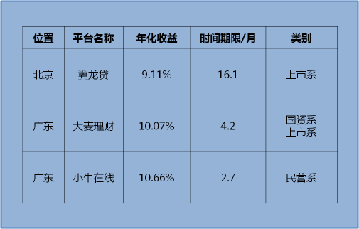 imtoken买卖_imtoken卖币_imtoken最小卖出数量