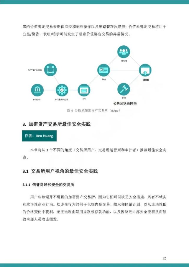 imtoken 交易所_imtoken怎么玩_imtoken