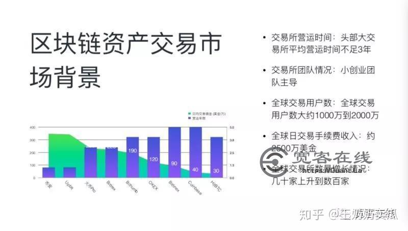 imtoken无法交易_imtoken 交易失败 -1_失败交易次数什么意思