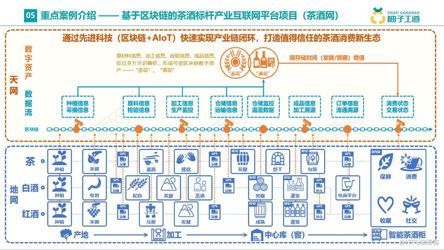 imtoken1.0_超级巡警5.0.11.85_0-6岁儿童流程