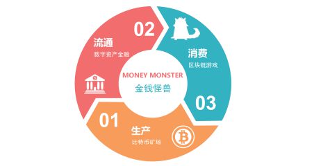 imtoken中国用户_imtoken停止中国用户_用户中国牛