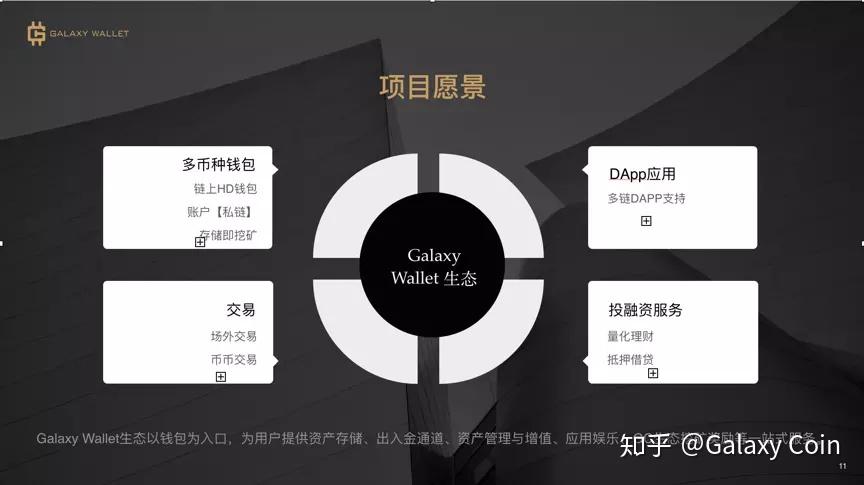 imtoken创建多个钱包-imToken新功能上线！一账通管理，多钱包自由切换，数字资产更安全更便捷