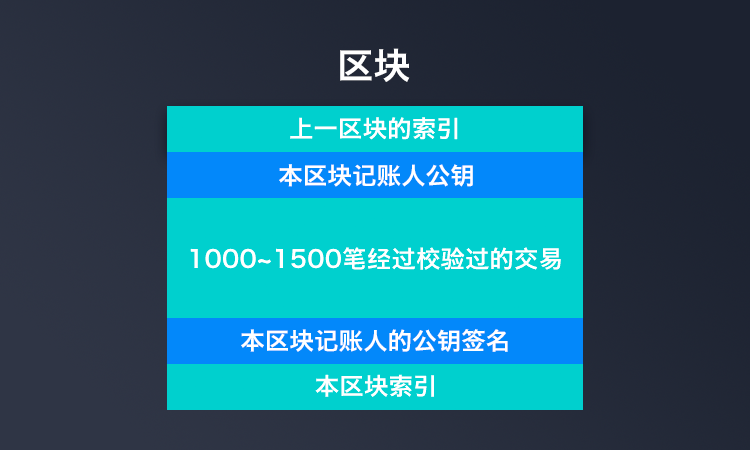 imtoken官方客服_客服官方话语_客服官方电话