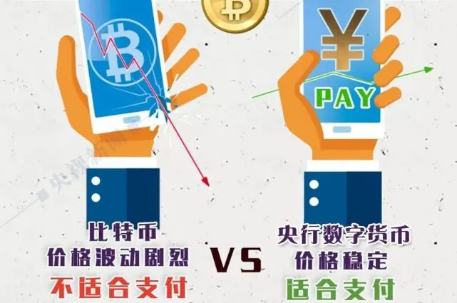 imtoken如何买货币_宝盈货币a怎么买_买货币基金会亏吗