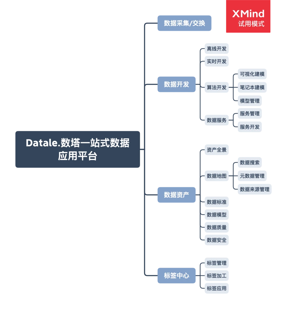 imtoken开发者是什么公司_开发者科技有限公司_app开发者技术入股