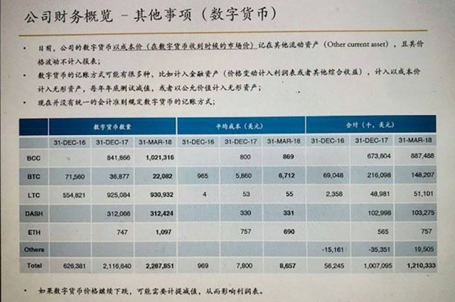 老七熟食粽子地址_武汉老张家炸元子地址_imtoken子地址