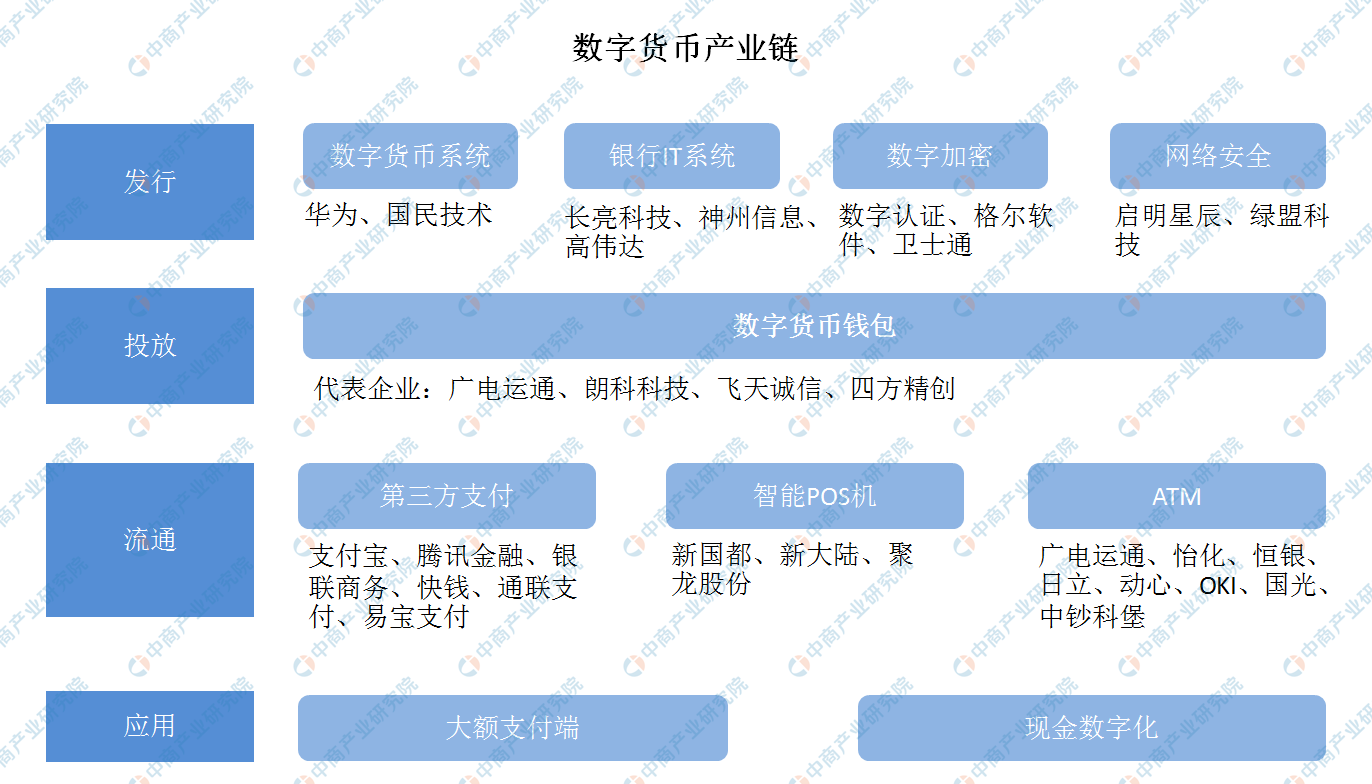 小矿工冒险_imtoken小矿工_忍者小矿工