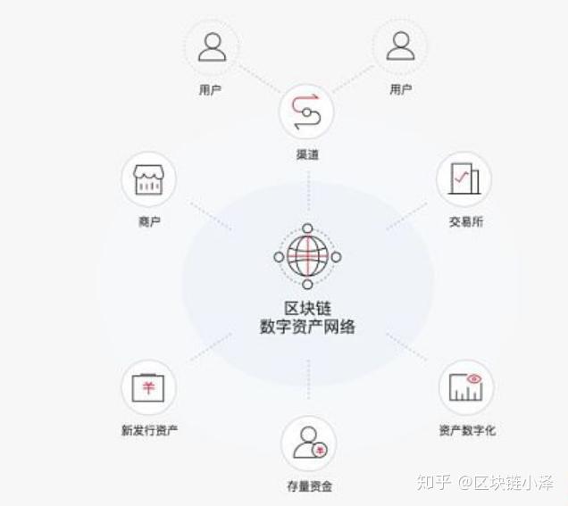 钱包品牌男士排行榜_imtoken钱包2.0_钱包imtoken