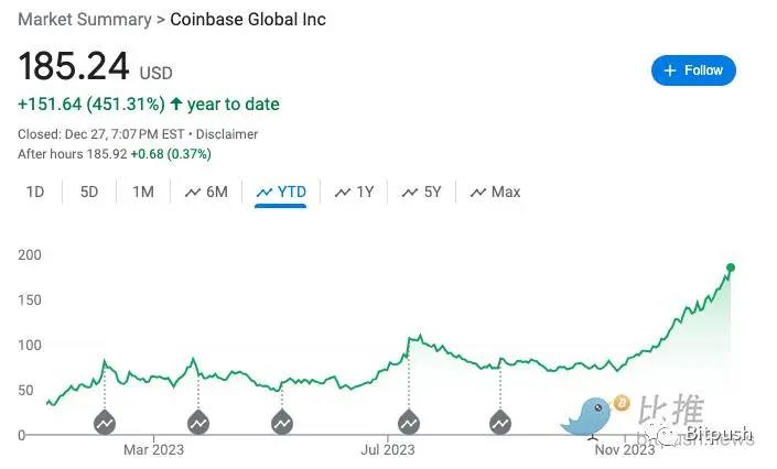 倒闭公司名单_imtoken如果公司倒闭了_倒闭公司为什么有人收购