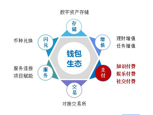 哪里下载imtoken_下载imtoken钱包官方_电脑如何下载imtoken