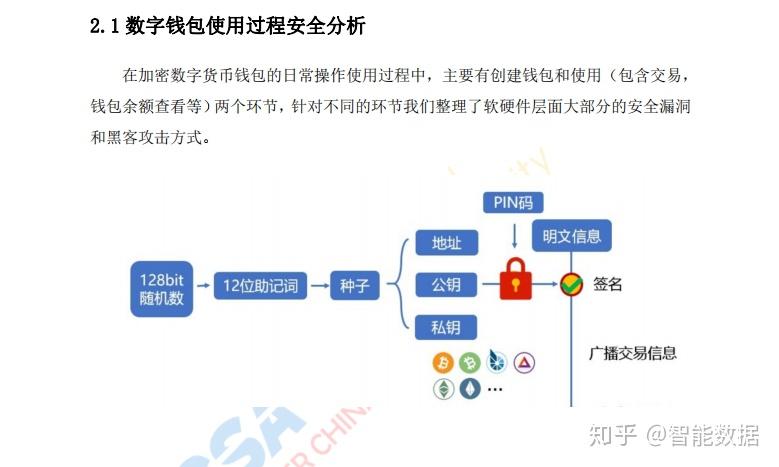 imtoken为什么转不出去_出去转一圈的说说_出去转转用英语怎么说