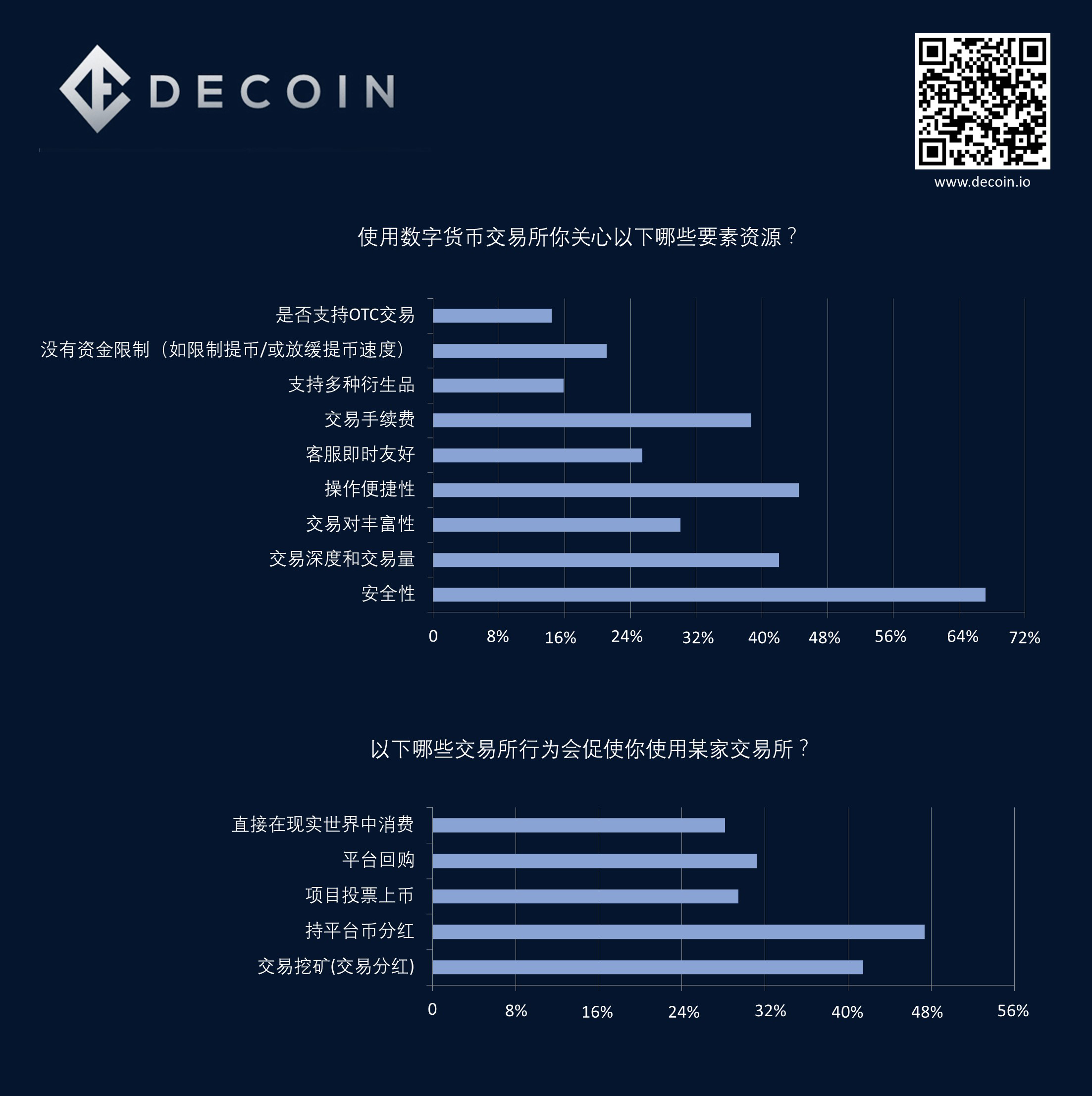 币归零还能交易吗_imtoken买币亏了会清零吗_币圈清零是什么意思