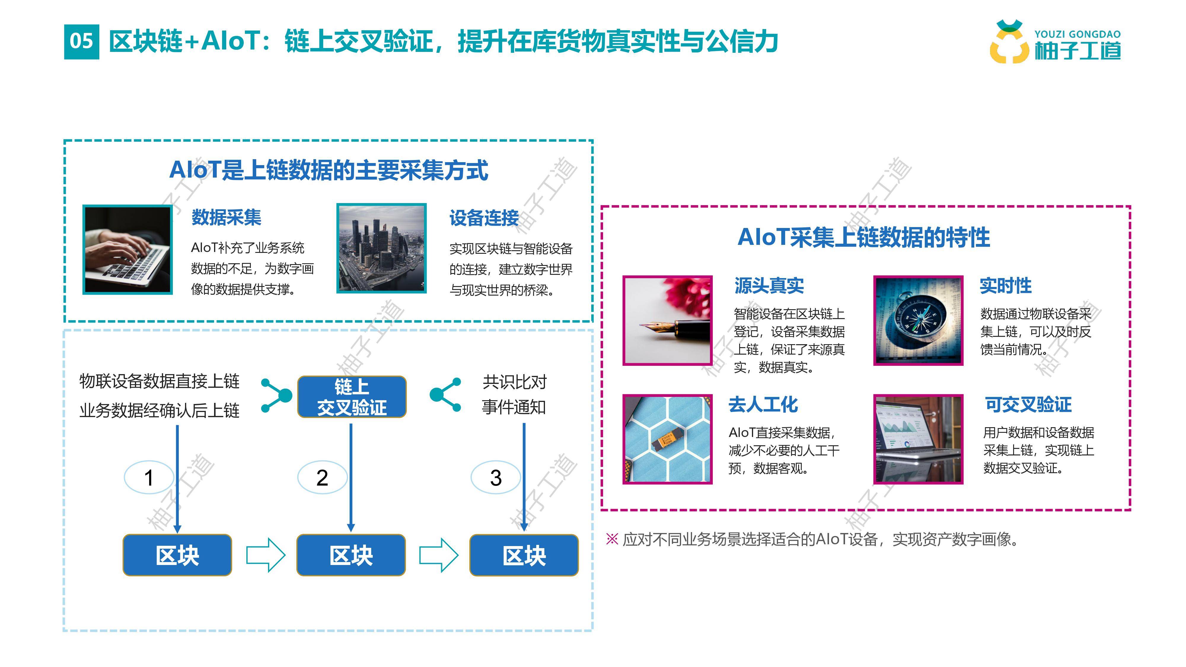 imtoken是什么平台_专注于移动端的跨境电商平台是_移动电商的代表平台是