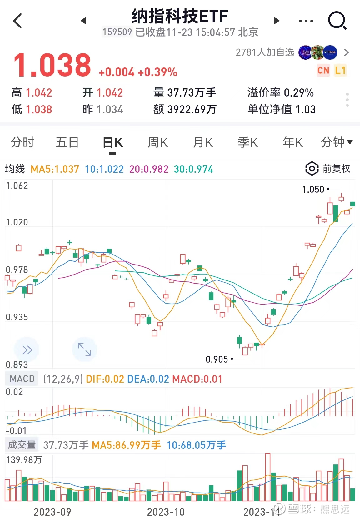 imtoken人民币_币人民币的币_币人民币收藏价格