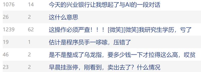 手续费怎么算_手续费最便宜的期货公司_imtoken手续费多少