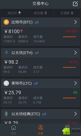 imtoken安卓版_安卓版下载_安卓版外汇mt4下载正版官网
