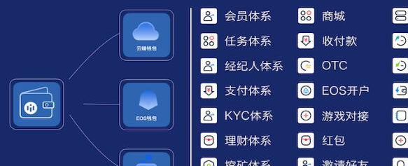苹果下载手机克隆_苹果下载手机铃声用什么软件_苹果手机imtoken下载