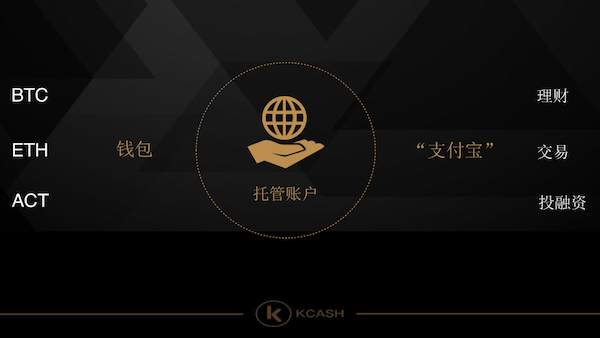 用imtoken部署合约_用imtoken钱包_imtoken怎么用