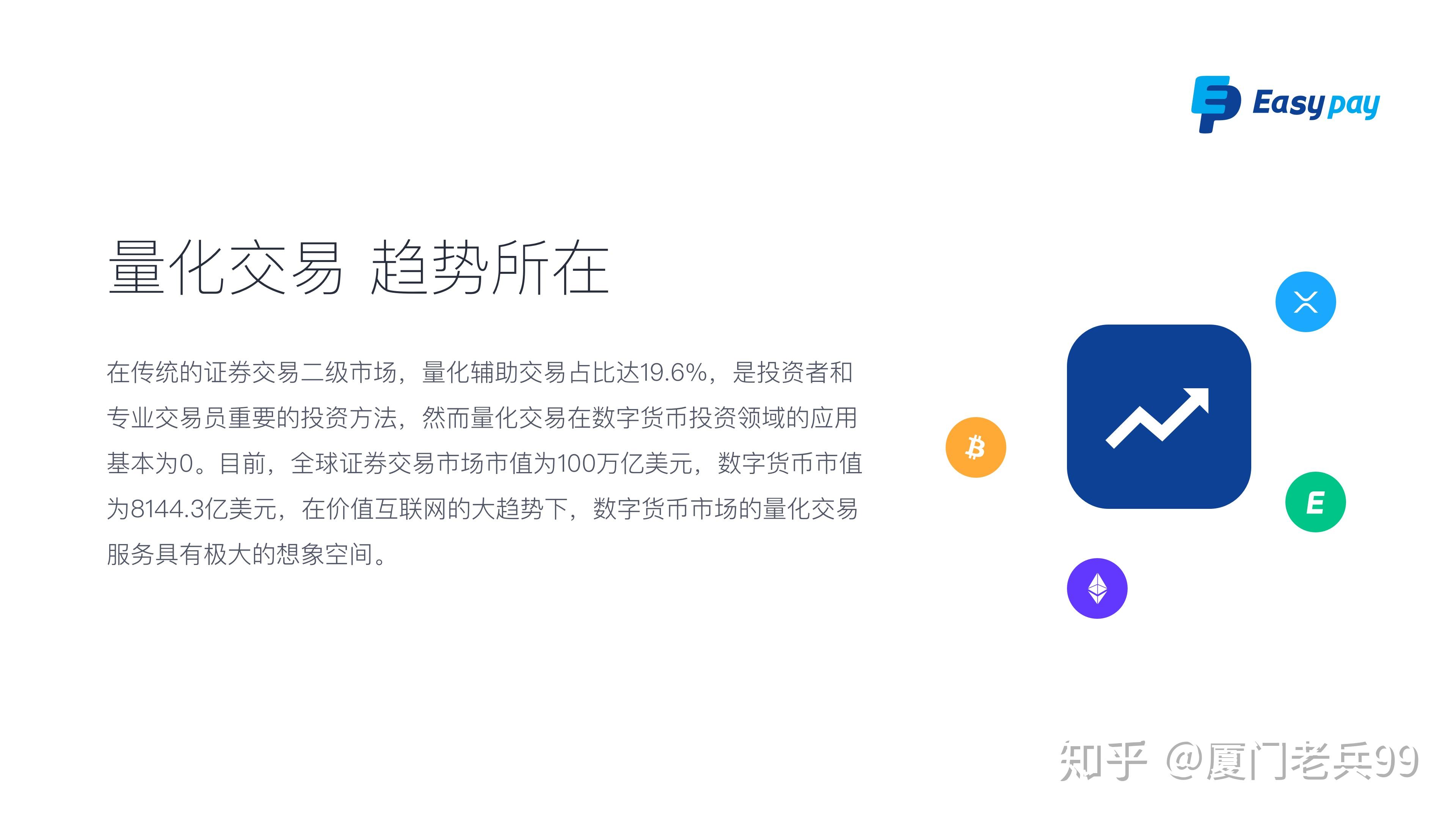 imtoken创建身份_创建身份证的软件_创建身份钱包