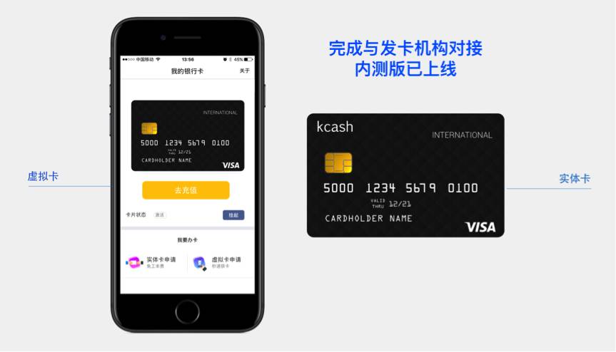 imtoken钱包怎么兑换_钱包兑换币_钱包兑换是什么意思