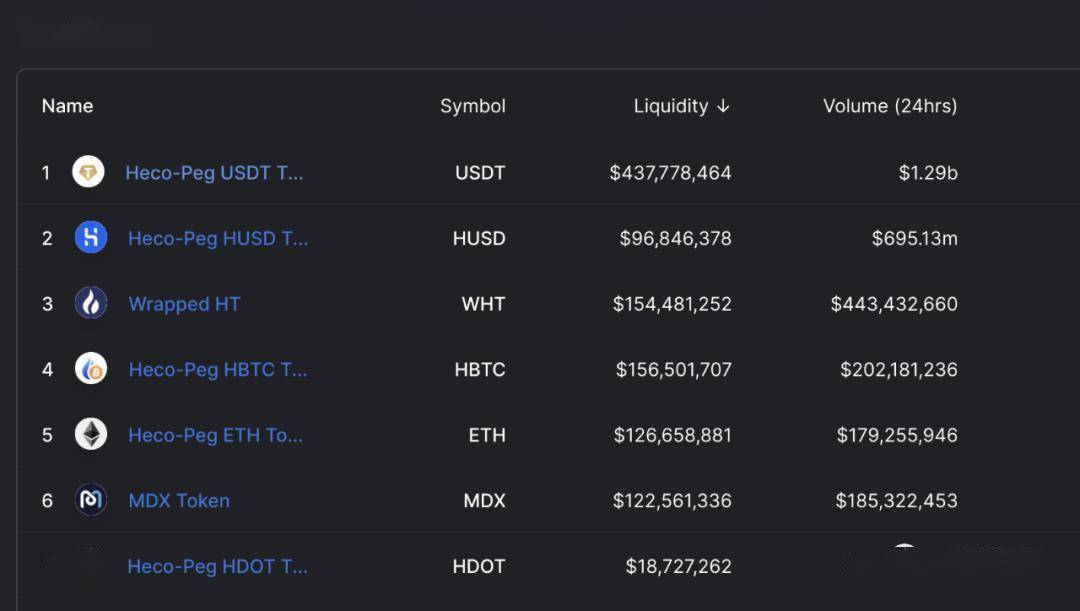 imtoken转账费用_imtoken钱包转出手续费_imtoken转出手续费是多少