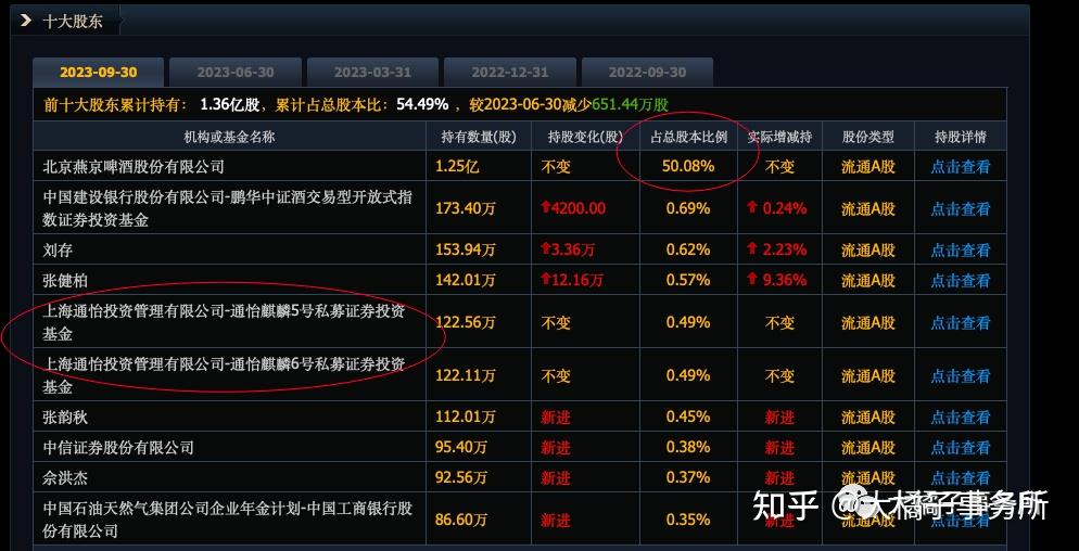 钱包项目现在倒闭多少了_钱包倒闭了_imtoken钱包倒闭资产