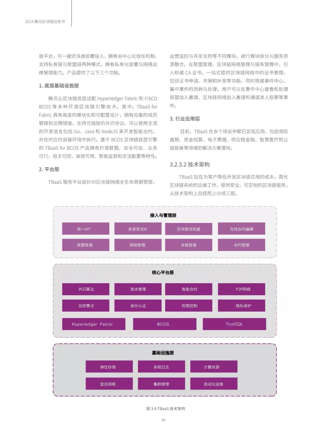 imtoken买币_imtoken怎么买btc_imtoken币种怎么选