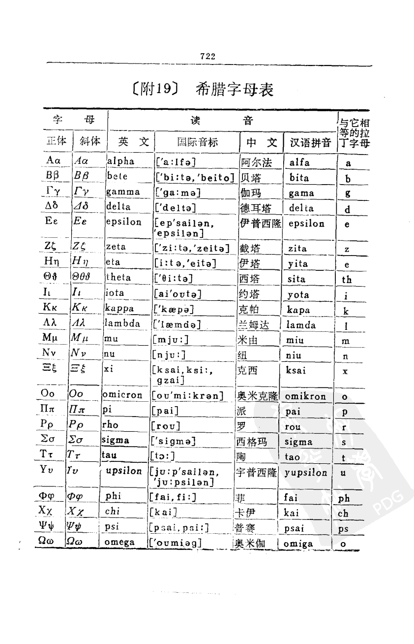 imtoken音标怎么拼_imtoken英文怎么读视频_imtoken读音中文怎么读