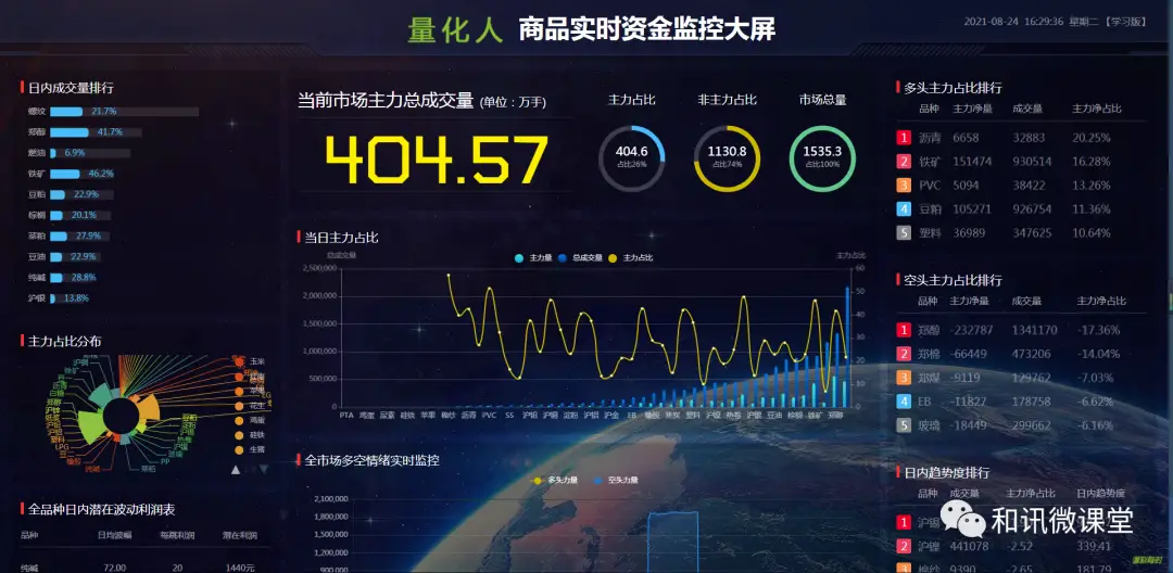 可靠安全指数_可靠安全系数是指_imtoken安全可靠吗