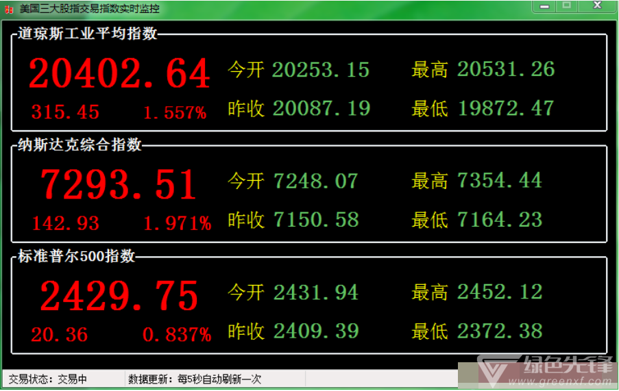 可靠安全系数是指_可靠安全指数_imtoken安全可靠吗