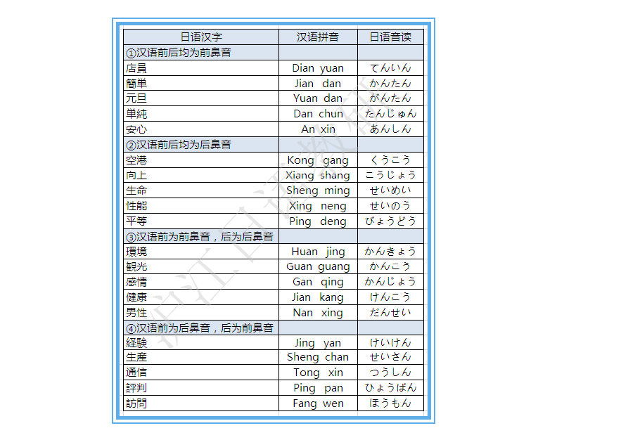 imtoken读音中文怎么读_imtoken怎么念_imtoken音标怎么拼