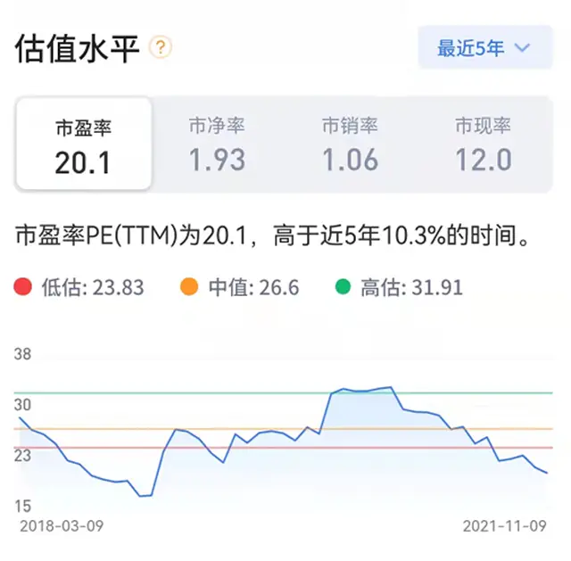 imtoken收益_imtoken卖出_imtoken看不到行情