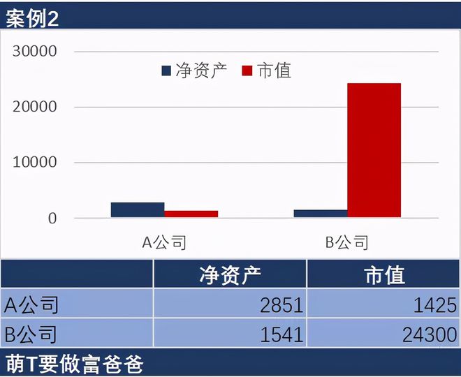 imtoken卖出_imtoken看不到行情_imtoken收益